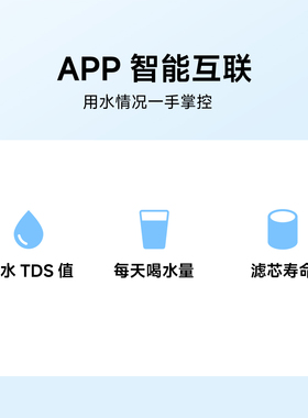 云米昆仑4矿泉弱碱Ultra净水器PCB复合滤芯替换装