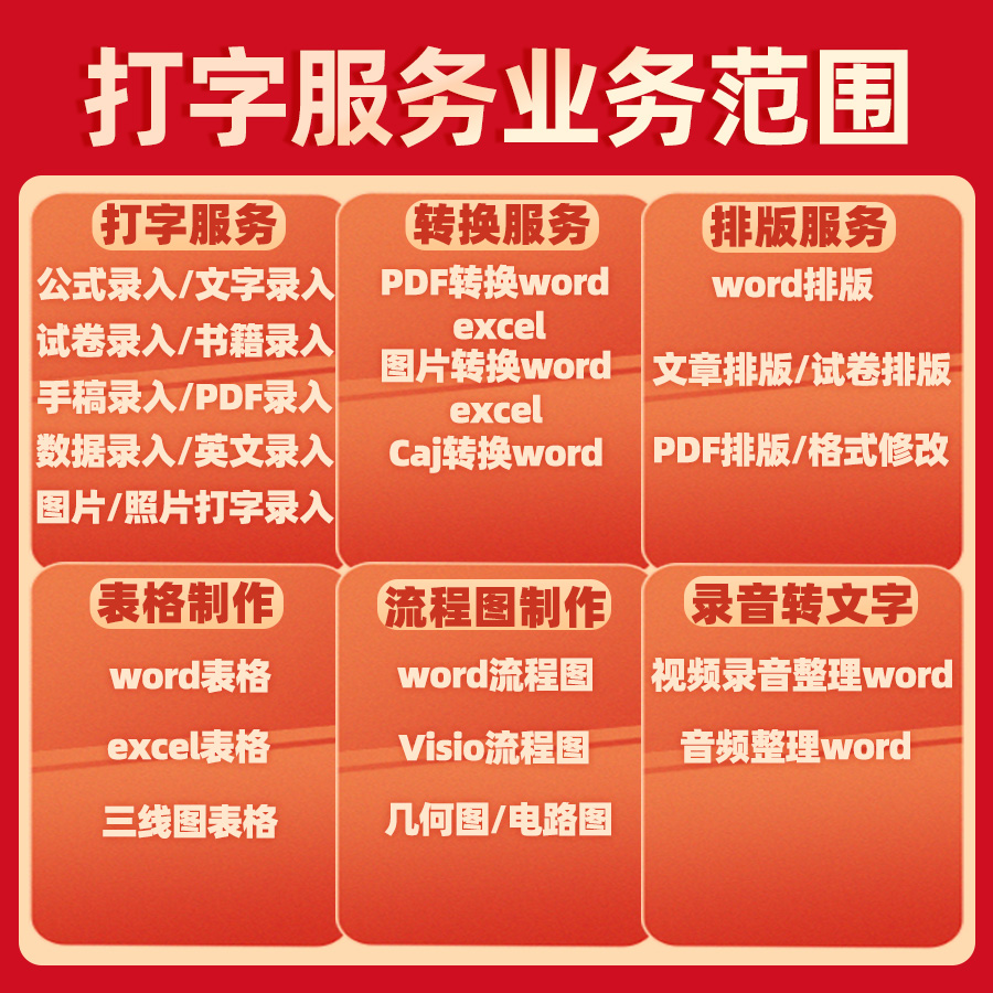 打字服务文字录入ppt代做美化表格制作pdf转换word排版总结汇报 - 图1