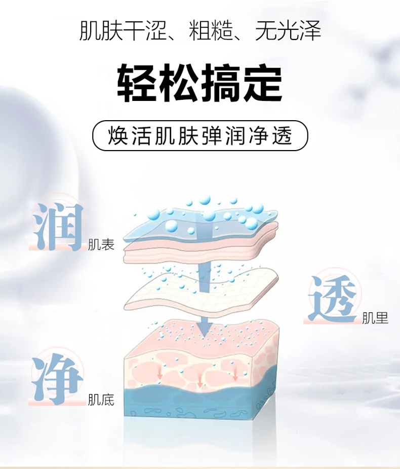 朗真熊果苷乳霜晚霜熊果苷烟酰胺光果甘草提取物院线同款赠修护贴