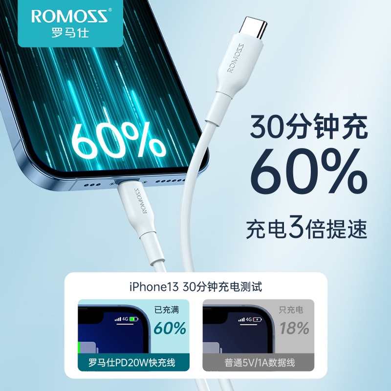 罗马仕PD快充数据线适用iPhone6s苹果7plus手机8xr平板11pro车载12xsmax正品13快速14闪充15充电线器短款加长-图2