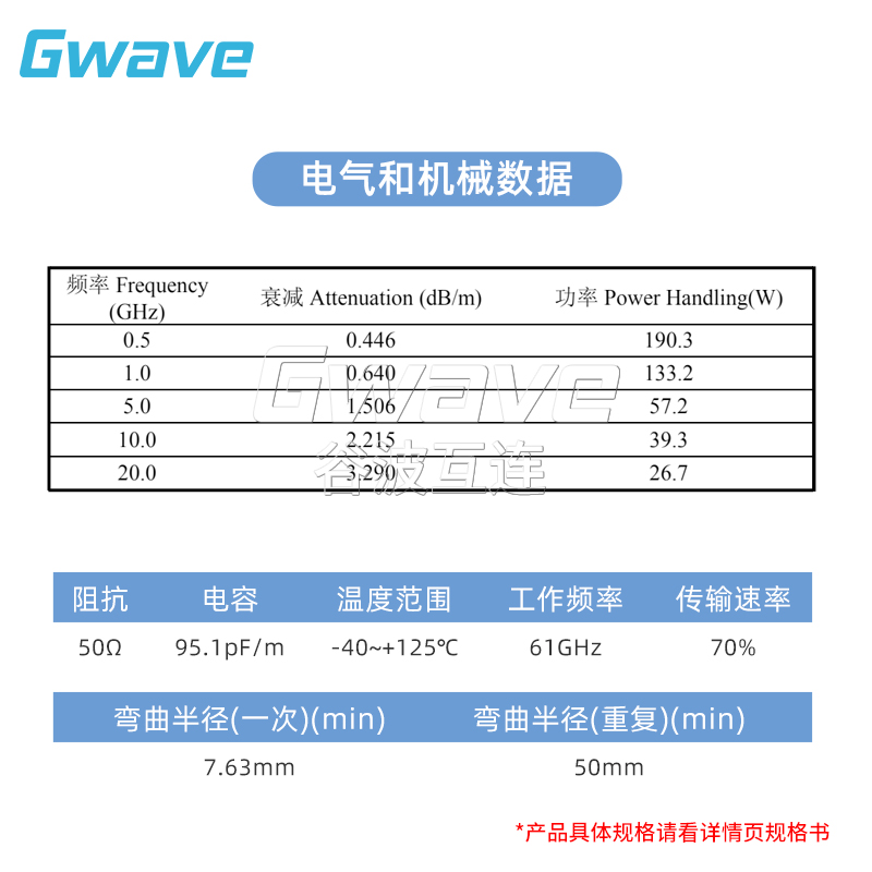 谷波技术GPO(SMP)-GPO(SMP) 085半刚电缆组件直径2.2mm 18G GA710 - 图2