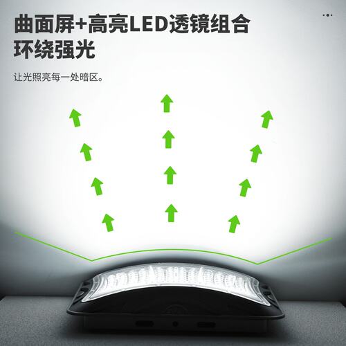 雷士照明太阳能户外灯新款路灯新农村家用庭院灯超亮投光灯 - 图1