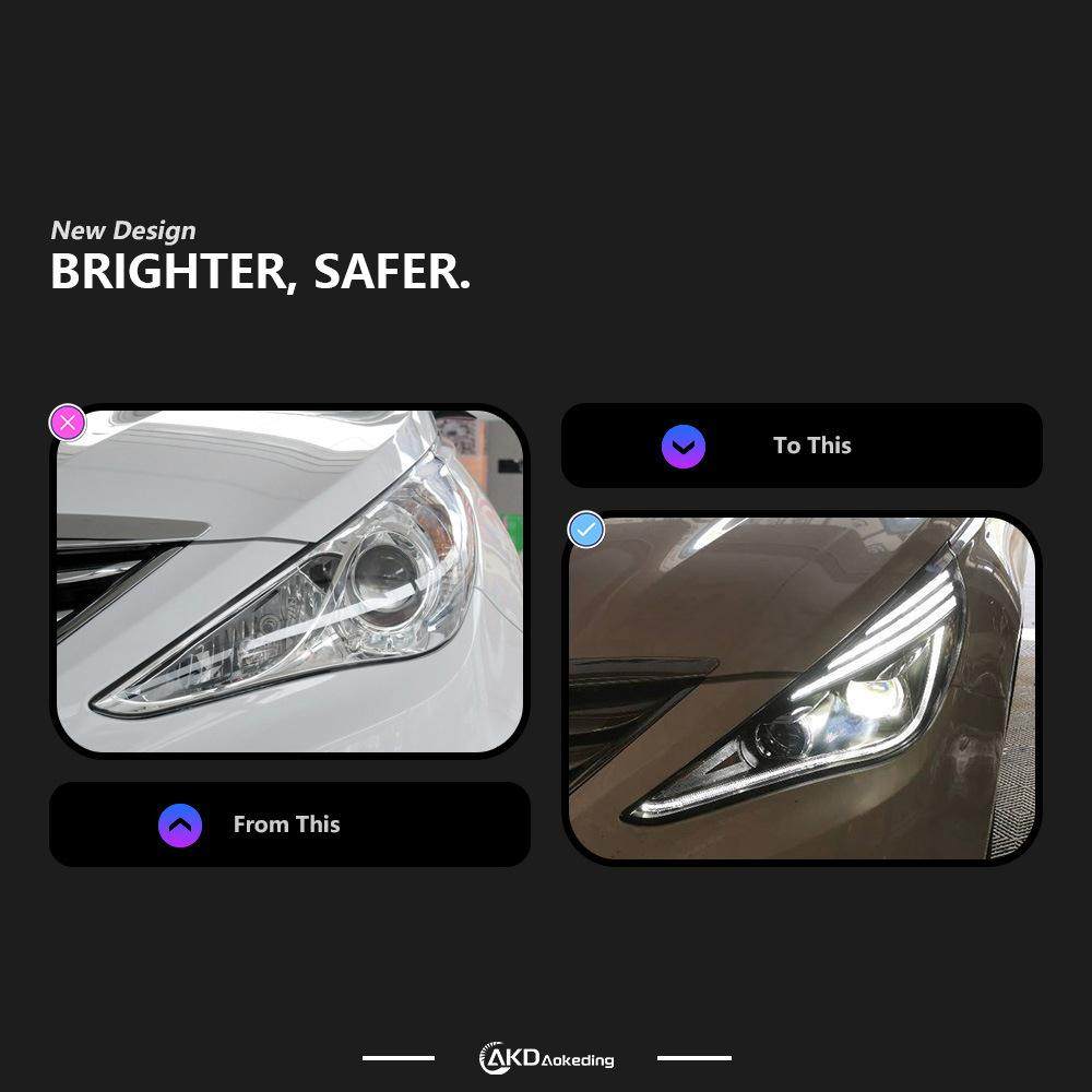 适用于适用于11-14款八代索纳塔大灯索8改装LED透镜跑马日行灯流,淘宝优惠券,粉丝福利购,淘宝优惠卷