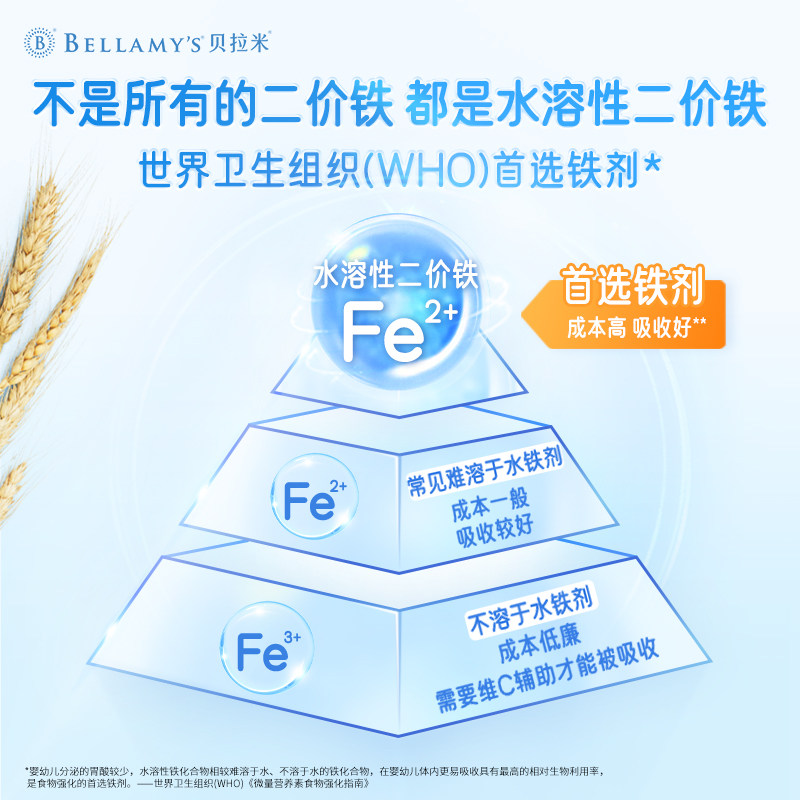 【新品上市】贝拉米有机高铁米糊米粉 贝拉米米粉/米糊/汤粥