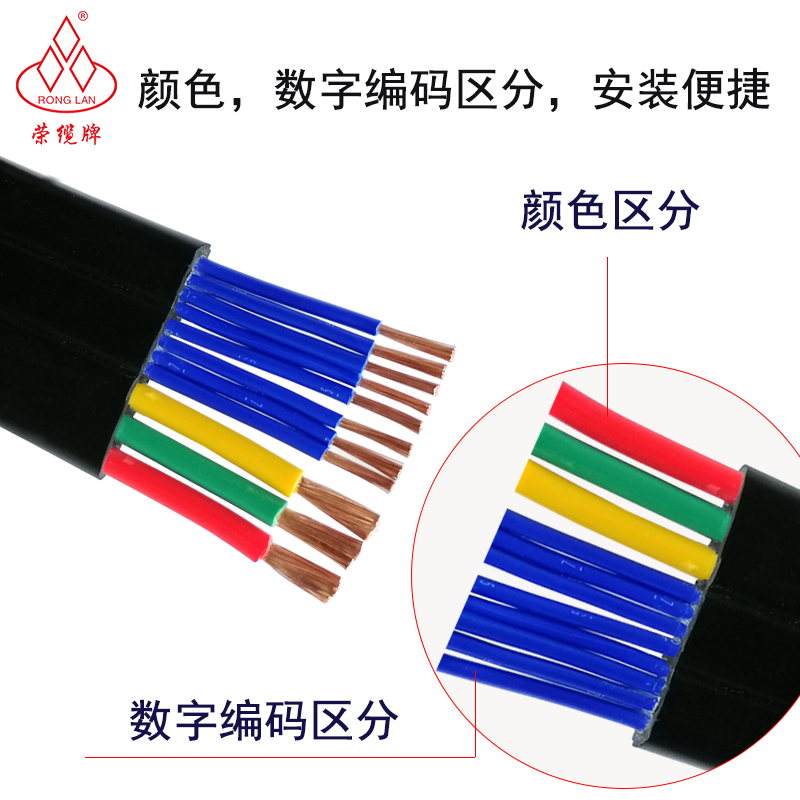 行车扁平电梯电缆线TVVB2 3 4 5 9 11芯电动门伸缩门空调电源扁线 - 图2