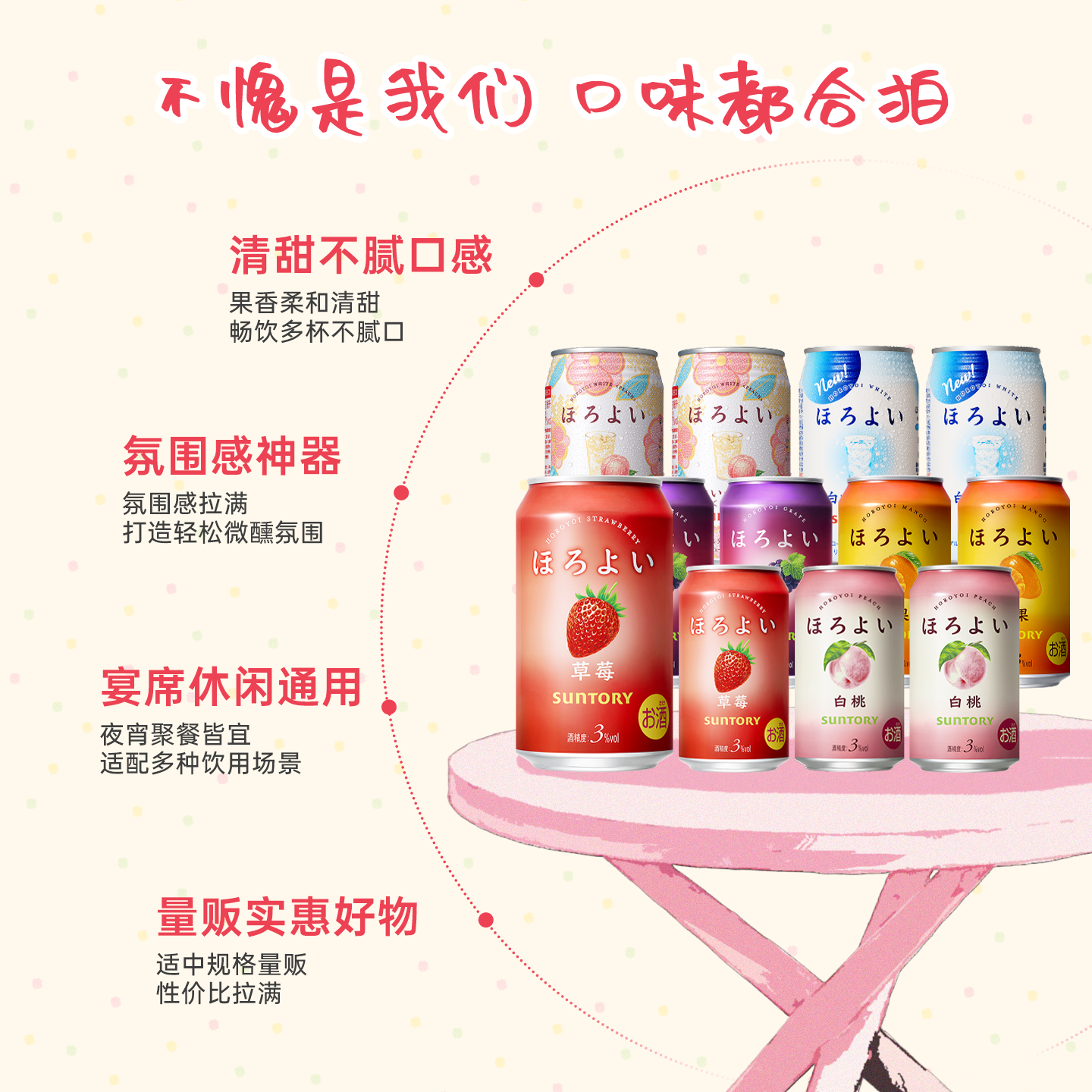 下拉详情领优惠|三得利和乐怡气泡微醺女生低度预调鸡尾酒12罐3&deg;
