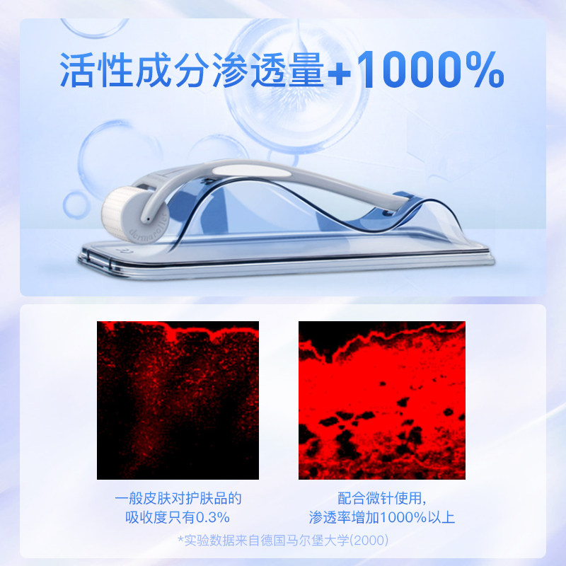 德国进口dermaroller玻尿酸+原液 MITOPHARM海外面部护理套装