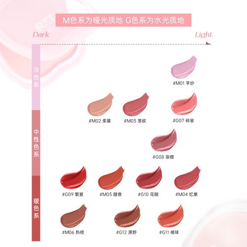 【新品首发】RMT罗小曼焕色多用膏眼影修容保湿腮红膏膨胀色唇膏 - 图3