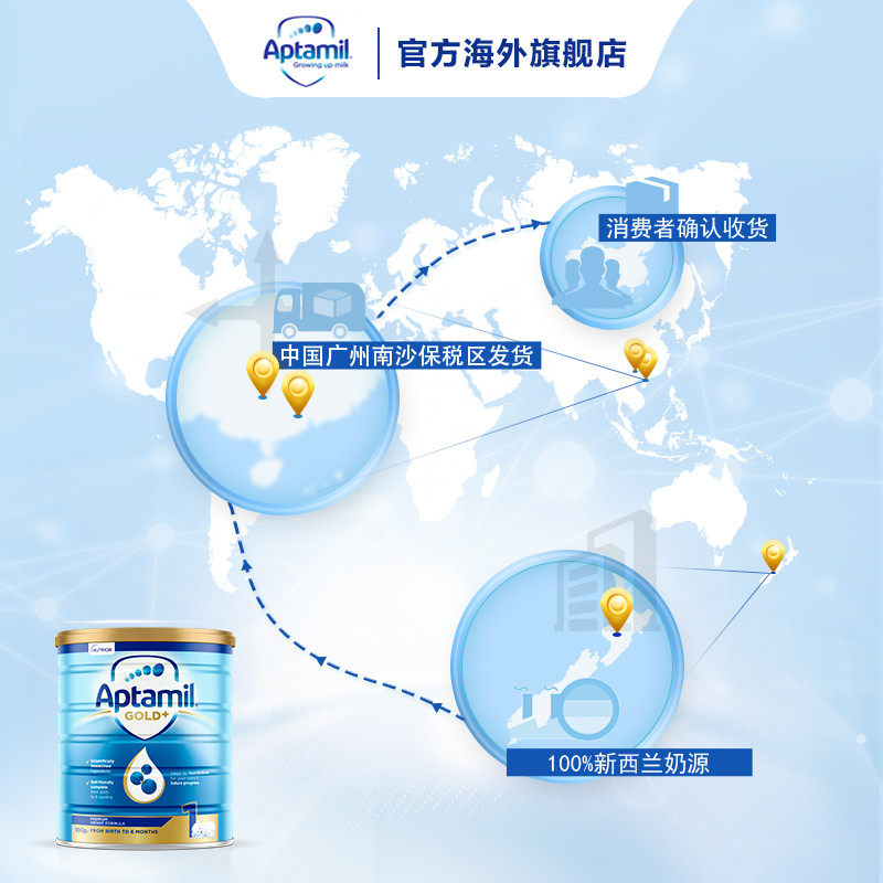 澳洲aptamil 1段金装0-6个月奶粉 俊辰海外婴幼儿牛奶粉