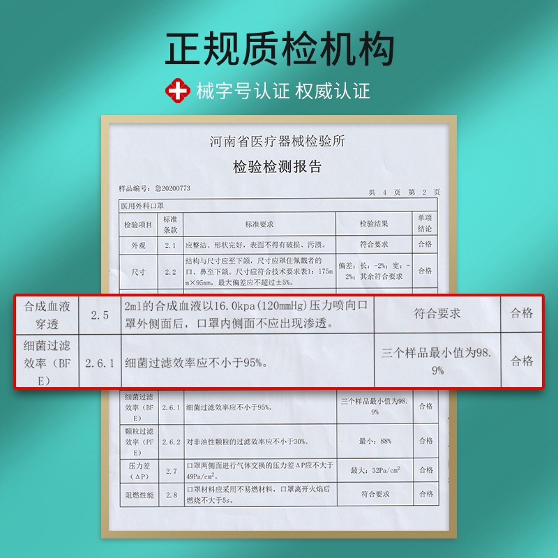 口罩一次性医疗口罩三层白色医生专用防护透气医用外科官方正品 - 图2