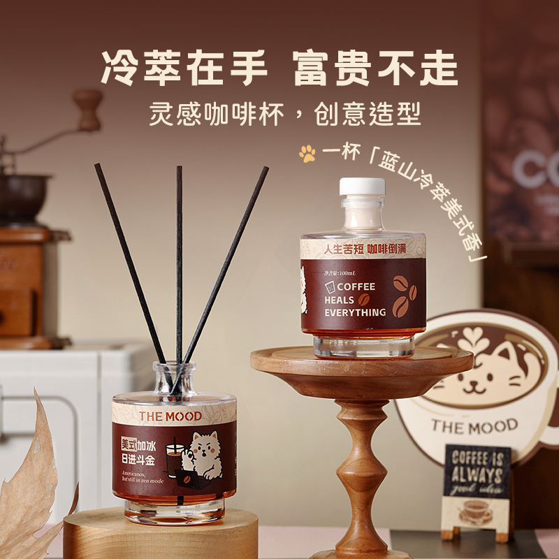 未知气味咖啡无火香氛礼盒创意生日礼物女小众高级感香薰蜡烛礼品 - 图3