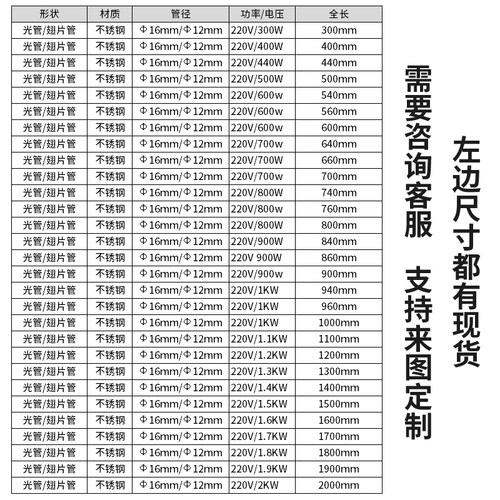 直型烤箱加热管220V不锈钢干烧翅片烤漆房烘箱电热管烘干机发热管 - 图1