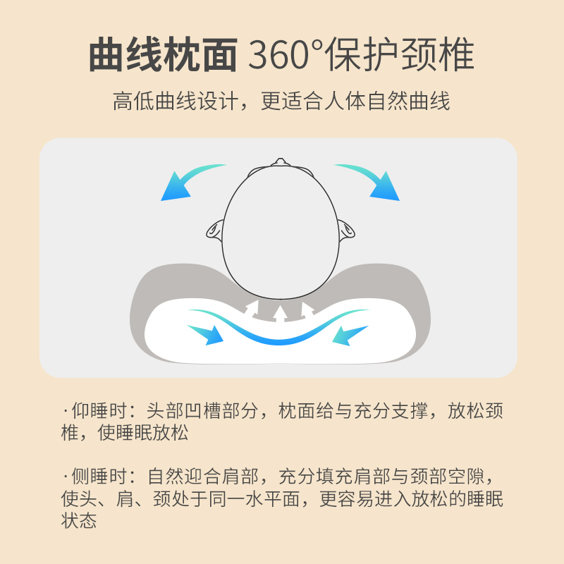 全荞麦枕头成人硬高枕家用小米壳软枕芯单人助睡眠护颈枕舒适填充