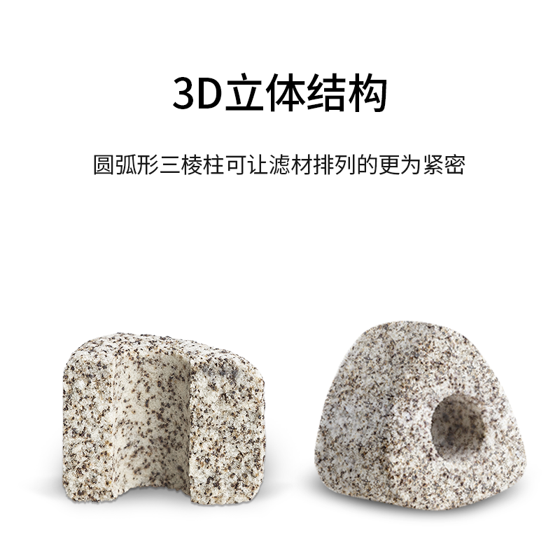 尼特利纤维环滤材鱼缸专用过滤材料细菌屋硝化细菌培菌生化滤材,淘宝优惠券,粉丝福利购,淘宝优惠卷