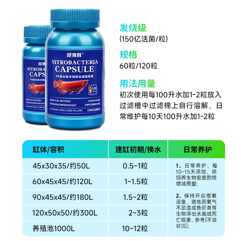 尼特利硝化细菌胶囊水族鱼缸用消化细菌净水剂亚酸硝盐去除稳定剂,淘宝优惠券,粉丝福利购,淘宝优惠卷