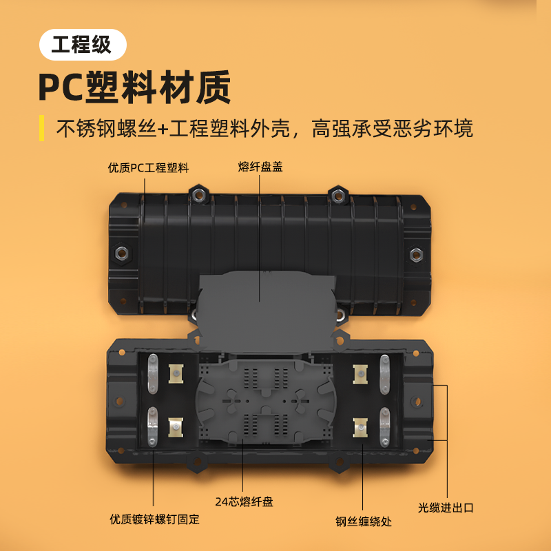 12芯接头盒24芯光缆接续盒二进二出48芯96芯144芯电信级光纤接头包四进四出通信光缆熔接包-图0