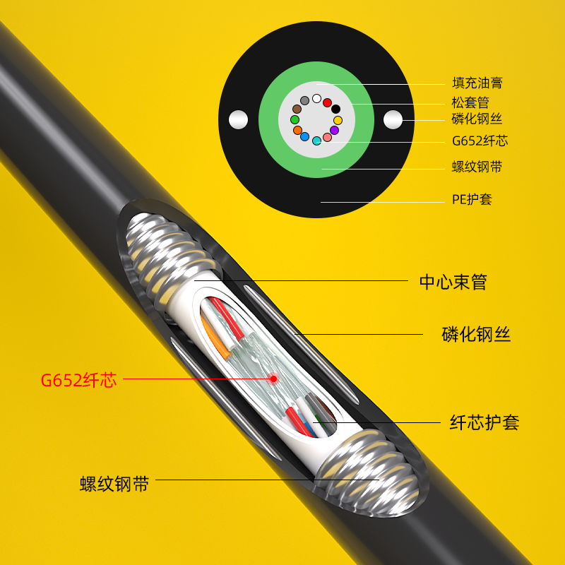 GYXTW光缆4芯6芯8芯12芯室外单模光纤光缆光纤线铠装轻凯四芯八芯中心束管光缆监控用光纤线缆 - 图0