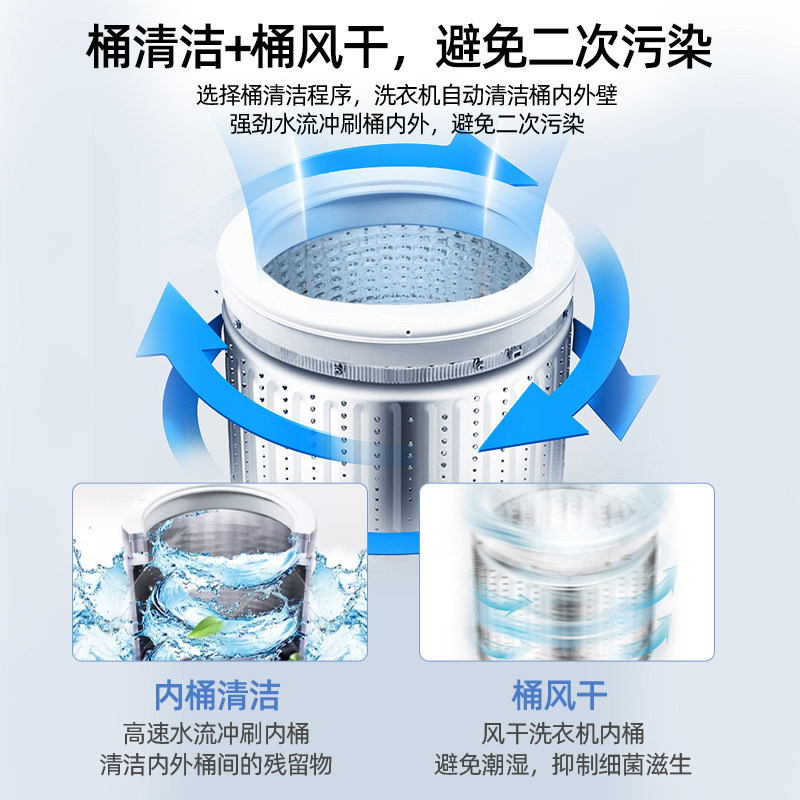  荣事达宏浩洗衣机