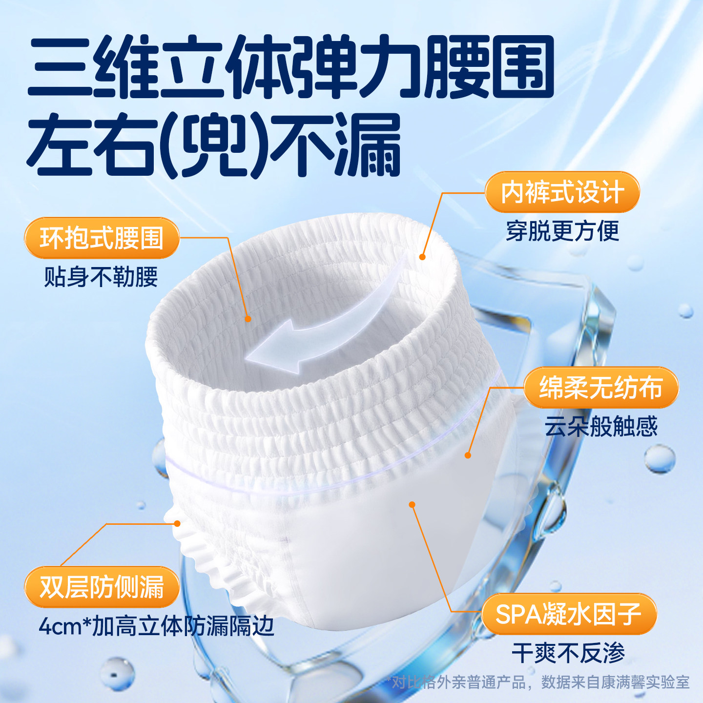 格外亲成人拉拉裤中老年专用消臭内裤式成人纸尿裤老人用尿不湿,淘宝优惠券,粉丝福利购,淘宝优惠卷
