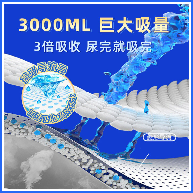 成人纸尿裤老人用尿不湿男女内裤式老年人专用拉拉裤夜用大吸量