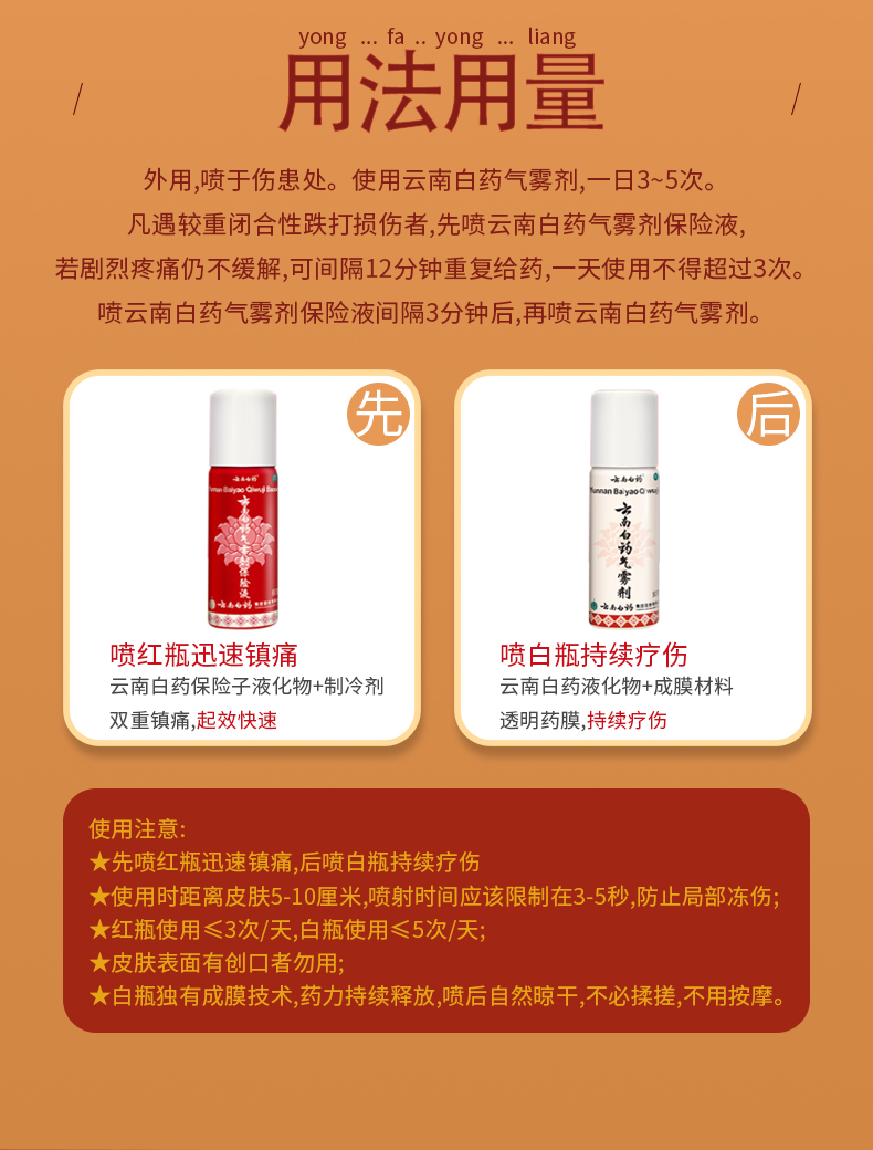 云南白药气雾剂喷85+30g消肿喷雾剂喷剂肌肉拉伤活血散瘀扭伤酸痛-图0