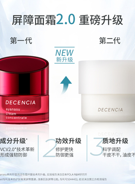 decencia面敏感肌保湿面霜护肤品