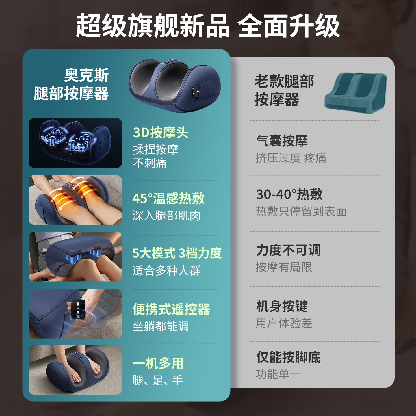 奥克斯小腿部按摩器揉捏按脚底足疗机全自动按摩足底疏通美腿神器,淘宝优惠券,粉丝福利购,淘宝优惠卷