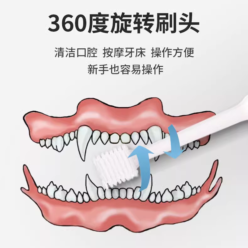 【旺财】Ru宠物狗狗口腔清洁工具指套牙刷牙膏祛除牙结石kojima