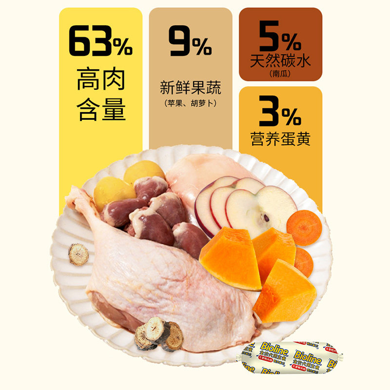【旺财】Bioline斑斓肉肠 狗主食火腿肠成幼犬零食鸭肉香肠拌粮,淘宝优惠券,粉丝福利购,淘宝优惠卷