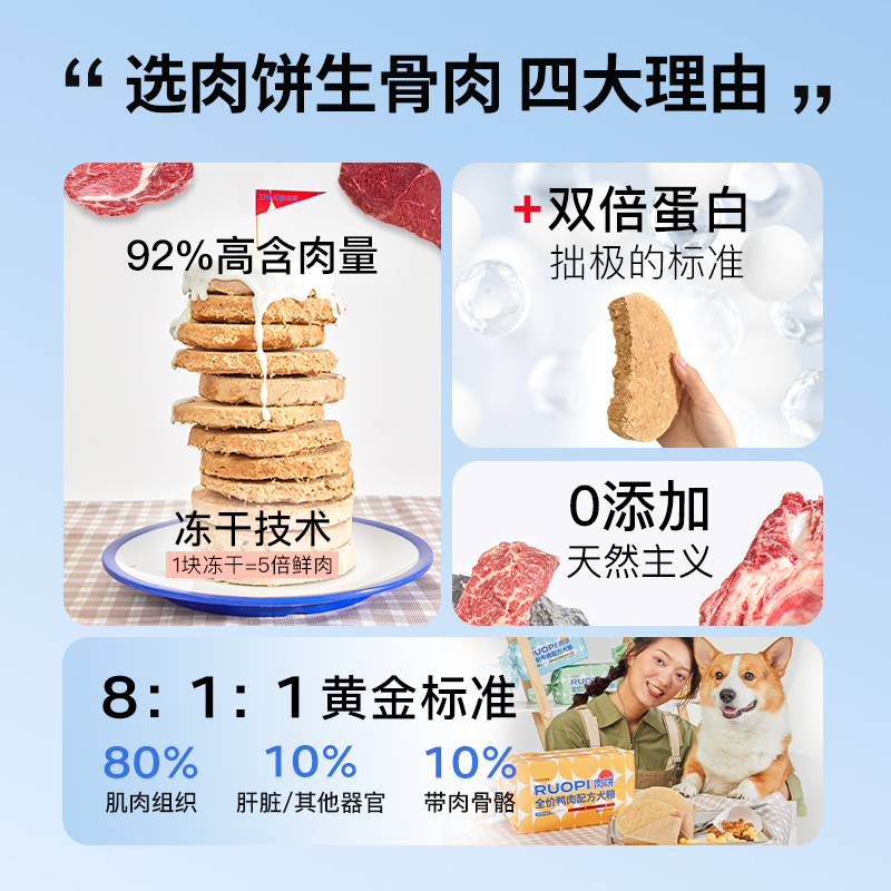 【旺财】直径12cm巨无霸大肉饼!拙极主食冻干生骨肉狗粮720g-图1