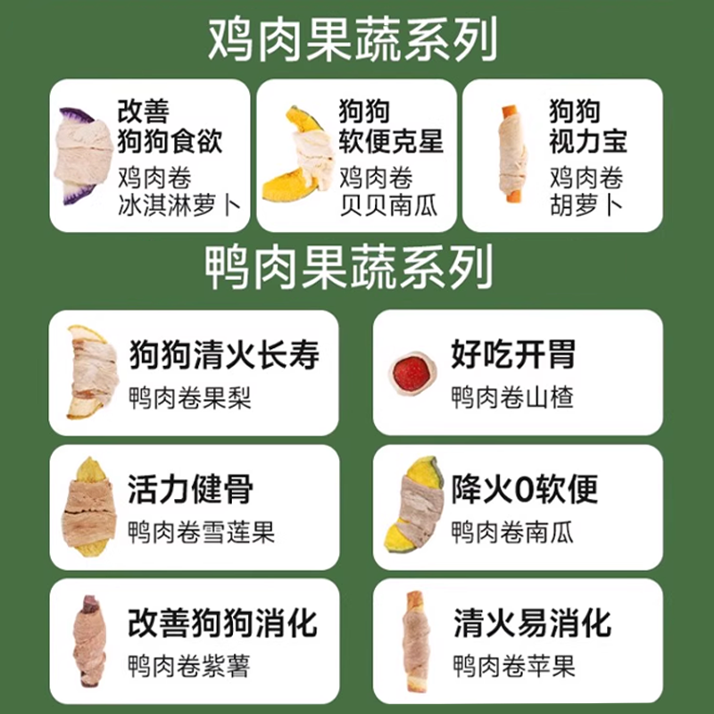 【旺财】伴它金牌冻干狗零食鸭肉卷雪梨果蔬肉卷磨牙洁齿小狗奖励,淘宝优惠券,粉丝福利购,淘宝优惠卷