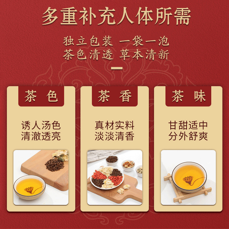 北京同仁堂菊花决明子茶养肝明目茶 医来康大药房养生茶