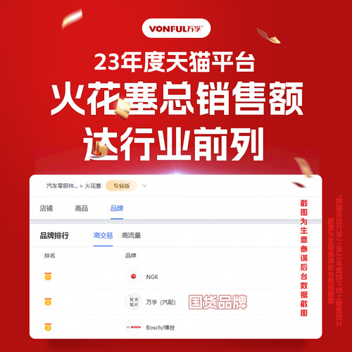 荣威350/360/750/RX3/RX5/RX8/i5/i6原厂适配550原装双铱金火花塞 - 图3