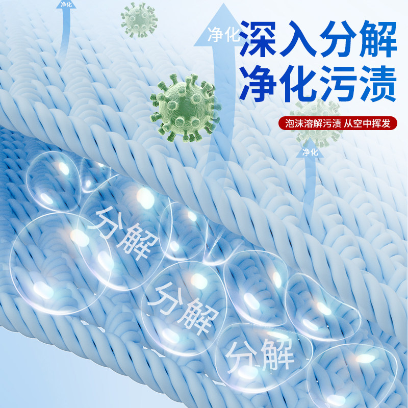 汽车内饰清洗剂强力去污洗车液车内顶棚免水洗多功能泡沫清洁神器