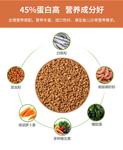 鱼食黑尾大勾鱼专用饲料红鼻子剪刀一眉道人鱼孔雀鱼小型观赏鱼粮 - 图1