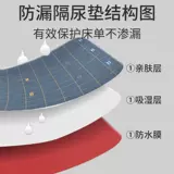 Взрослый матрас мочиста в прикроватном параличе уход за пожилыми людьми с большим матрасом с подгузниками в течение долгого времени