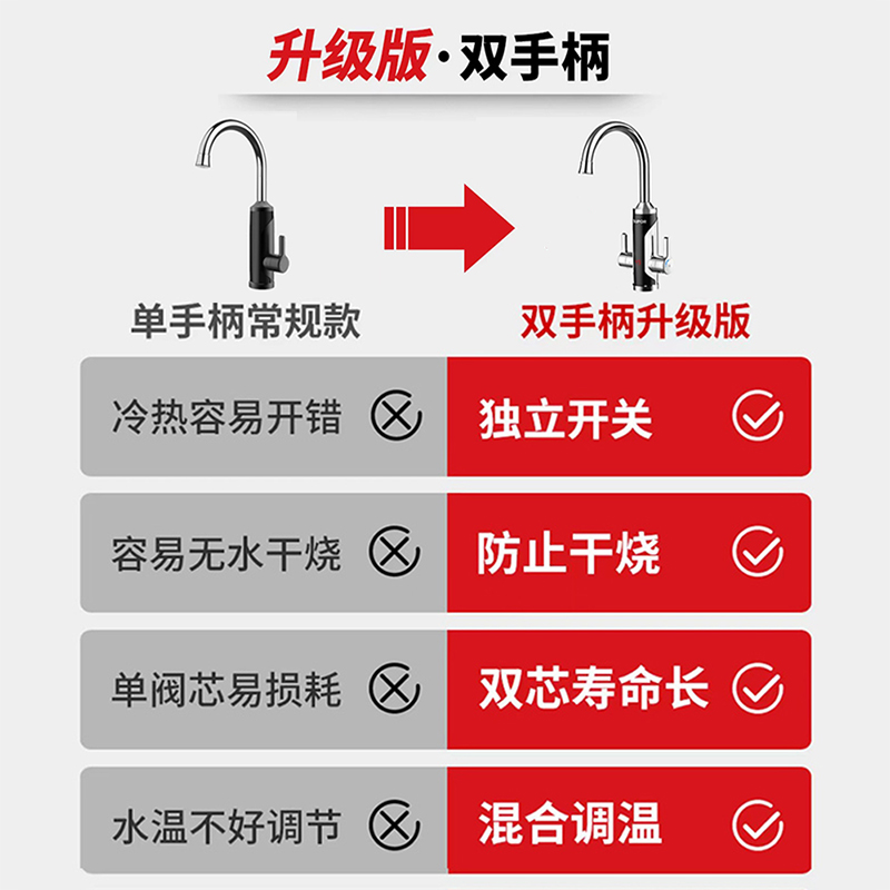 苏泊尔电热水龙头即热式快速热加热厨房宝热得快过水热家用热水器 - 图0