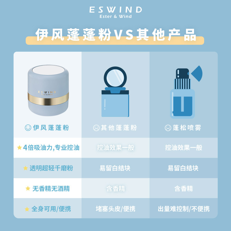 伊风蓬蓬粉头发干洗控油去油散粉 伊风头发造型
