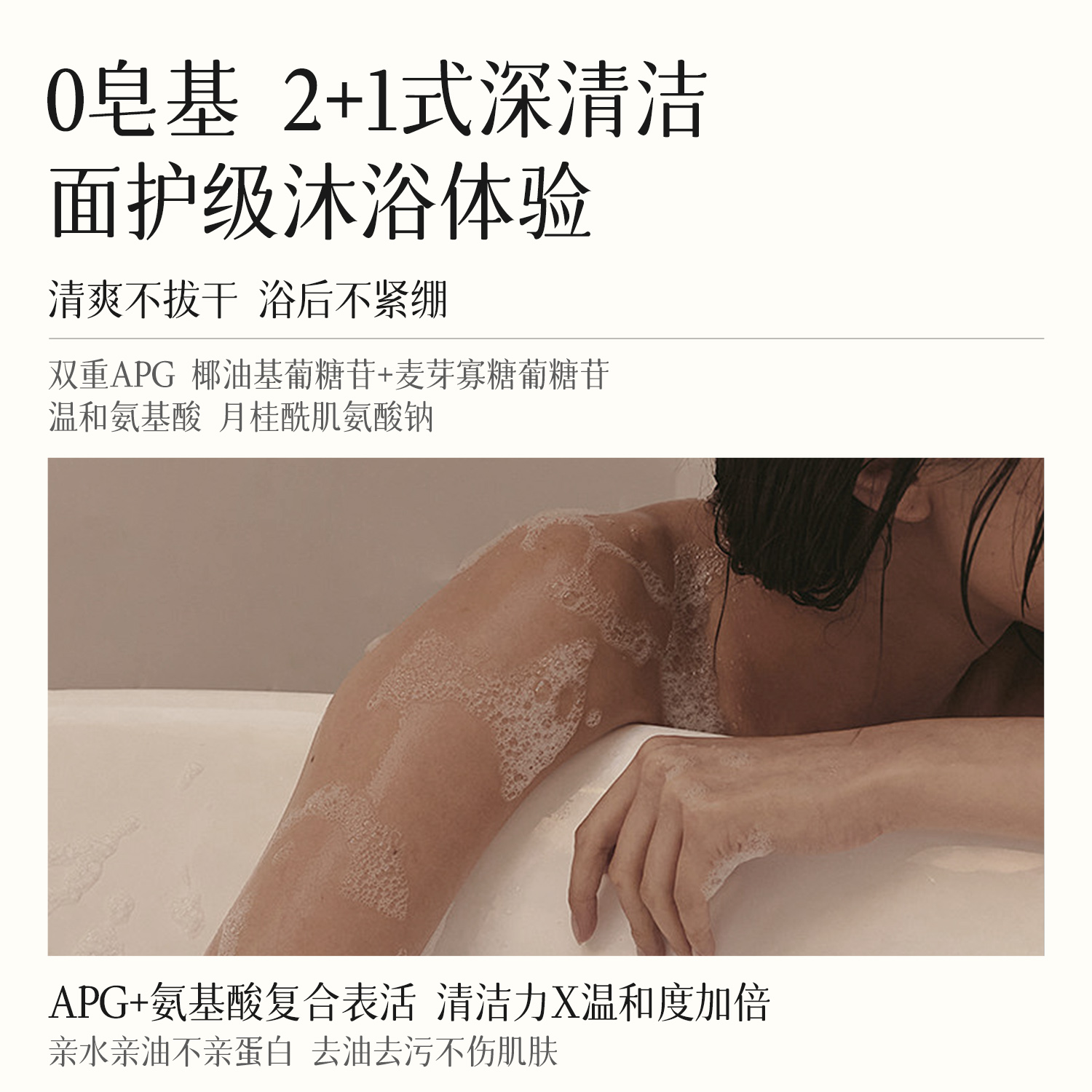 进口果酸除螨沐浴露后背祛痘鸡皮乳液持久留香女男士洗澡止痒正品 - 图1