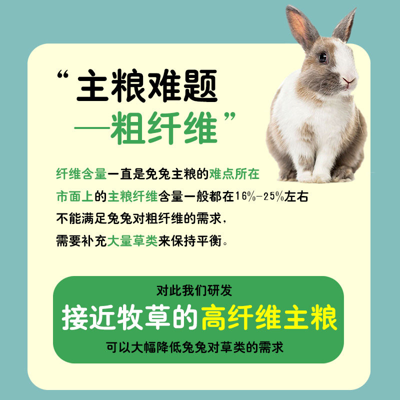 兔子粮食饲料苜蓿草颗粒零食荷兰猪侏儒兔兔粮主粮磨牙牧草零食,淘宝优惠券,粉丝福利购,淘宝优惠卷