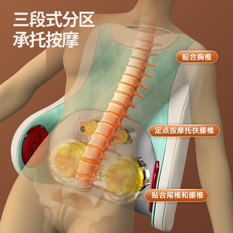 奥克斯按摩器电动捶打靠垫家用背部腰部颈椎全身多功能肩颈揉捏仪 - 图2