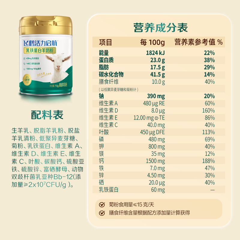 【蜜蜂心愿社】飞鹤高钙益生菌活力启航乳铁蛋白羊奶粉710g,淘宝优惠券,粉丝福利购,淘宝优惠卷