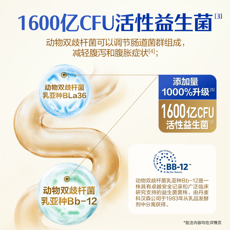 飞鹤成人奶粉旗舰店经典1962中老年高钙多维送礼营养品奶粉400g