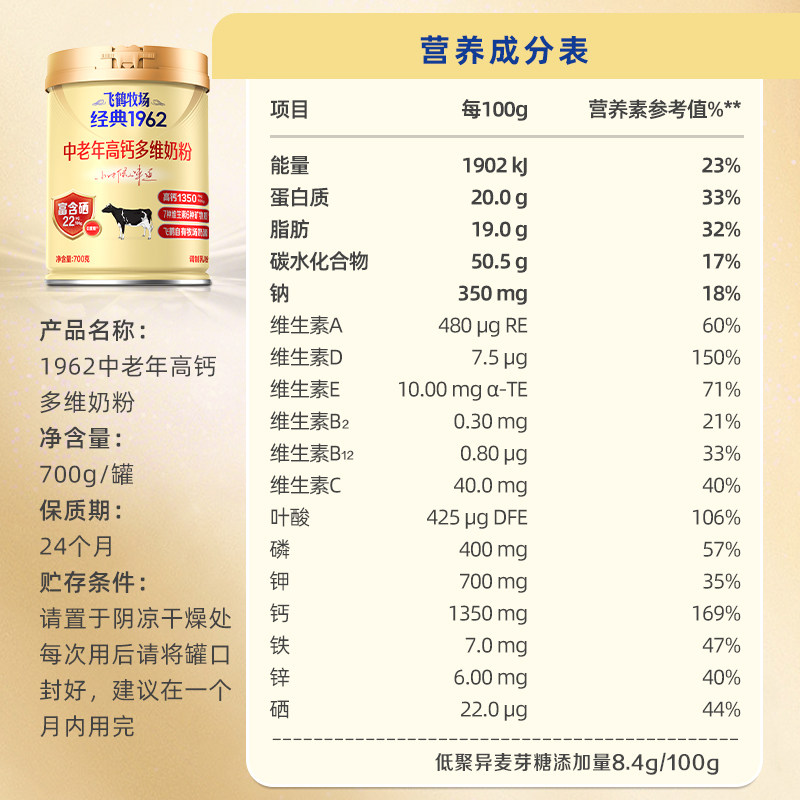 飞鹤经典1962中老年高钙多维奶粉900g*6罐加锌铁钙全家营养奶粉