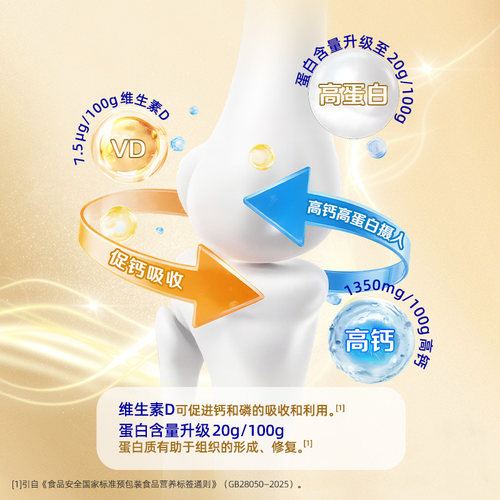 飞鹤经典1962中老年高钙多维奶粉700g*6罐加锌铁钙全家营养奶粉 - 图0