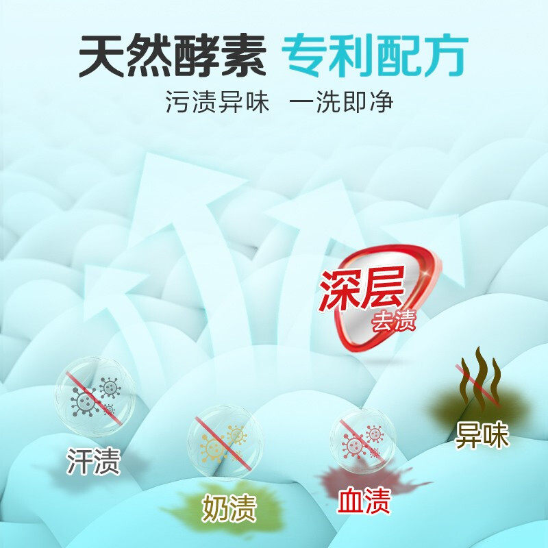 揽肤整箱批家用实惠装袋装洗衣液 揽肤常规洗衣液