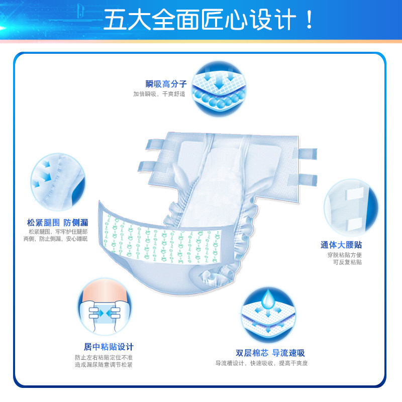  康之福居家日用成人用纸尿护理用品