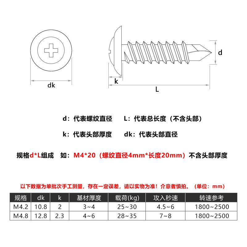 410不锈钢大扁头燕尾自攻螺丝 十字带垫钻尾螺丝自钻螺钉M4.2M4.8