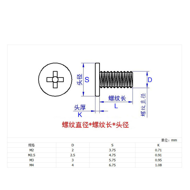 CM镀黑色扁平头薄边平头机牙丝螺丝钉M2M2.5M3M4x3*4x5x6x8x10x12 - 图1