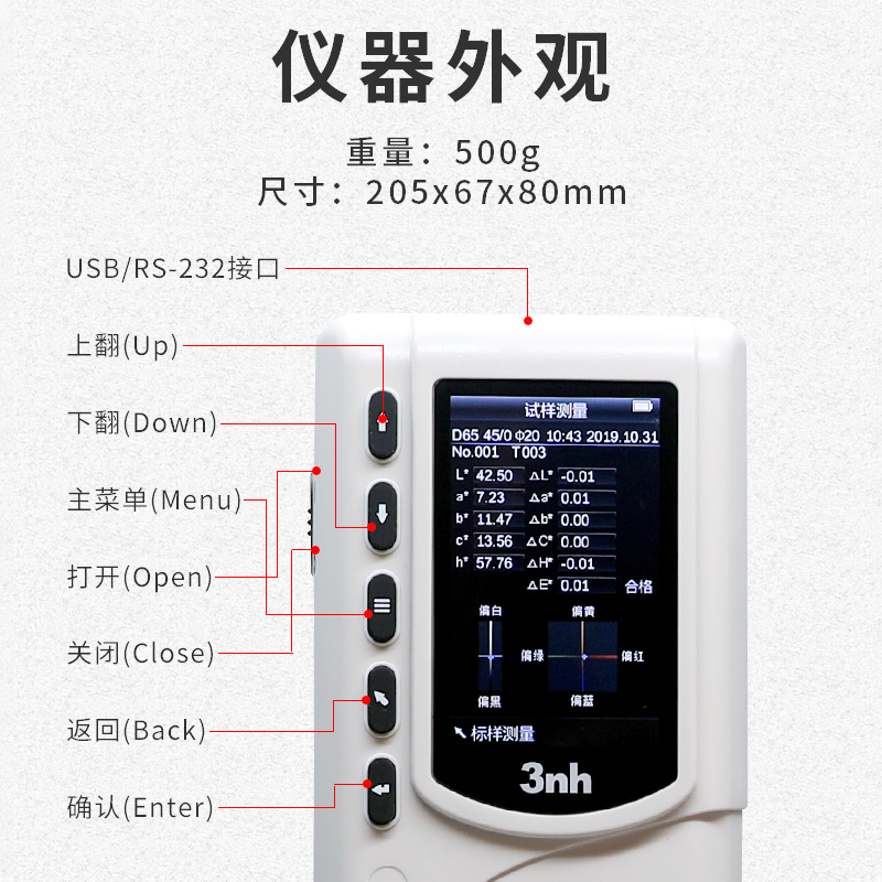 3nh/三恩驰NR20XE大口径色差仪肉类纺织印染色差检测仪分光测色仪 - 图2